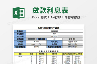 商务简约房贷利息计算表Excel模板