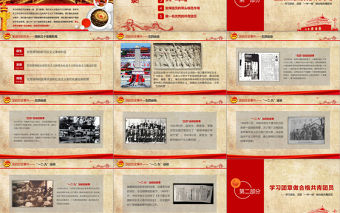 做合格共青團員團史團章一學一做學習PPT