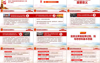 中華人民共和國(guó)監(jiān)察法學(xué)習(xí)解讀兩會(huì)PPT