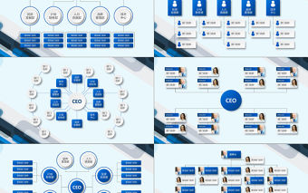 企業組織架構圖PPT模板