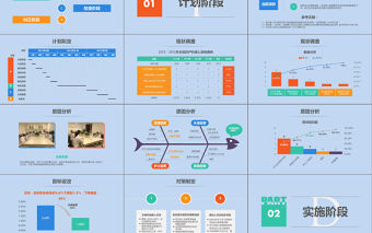 2021年醫院護理案例報告PPT模板