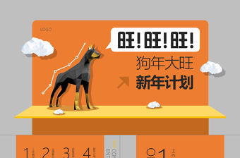 2018狗年工作總結(jié)匯報(bào)PPT模板