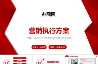 2021年營銷方案策劃報告PPT模板