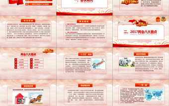 2017聚焦兩會(huì)熱點(diǎn)內(nèi)容學(xué)習(xí)解讀PPT