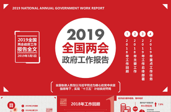 2022公安局政治督察报告ppt