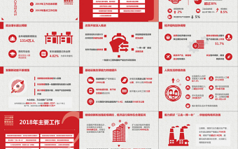 2017全国两会政府工作报告全文ppt