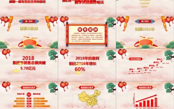 2018狗年年會新年聯歡晚會PPT模板