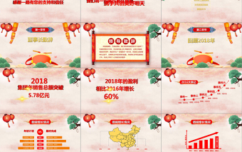2018狗年年會新年聯(lián)歡晚會PPT模板