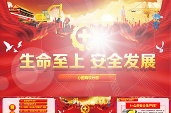 2019年大氣安全生產月PPT模板