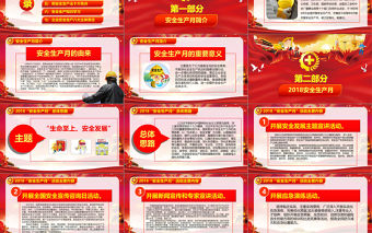 2019年大氣安全生產月PPT模板