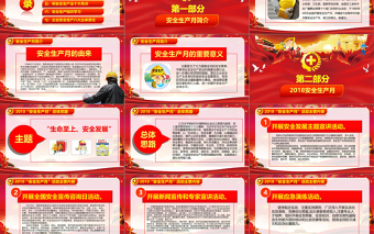 2019年大氣安全生產(chǎn)月PPT模板