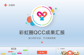 2021年多彩护理品管圈QCC成果汇报PPT模板