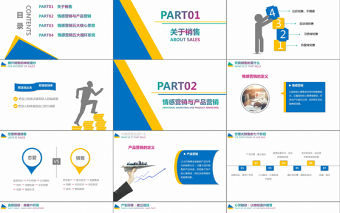2021年企業培訓情感營銷PPT模板