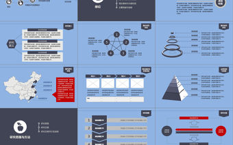 2021年畢業論文通用PPT模板