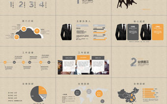 2018企業年底匯報總結動態ppt模板