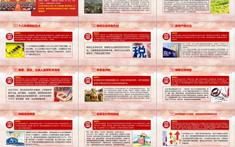 2018全國(guó)兩會(huì)43個(gè)亮點(diǎn)權(quán)威解讀PPT