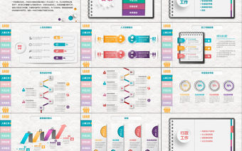 2018人事部行政部工作總結PPT模板