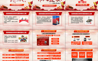人民的名義反腐倡廉廉政主題學習教育PPT