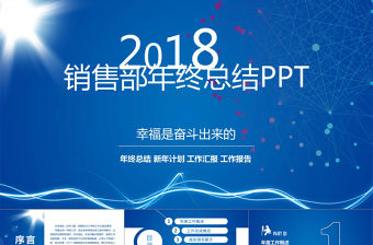 2018狗年商務銷售部年終總結動態PPT