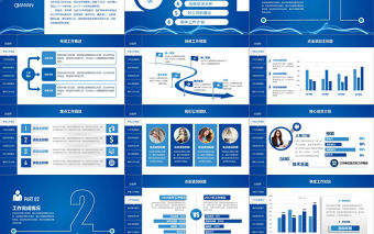 2018狗年商務銷售部年終總結動態PPT