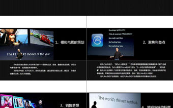 喬布斯演講15個秘決幻燈片