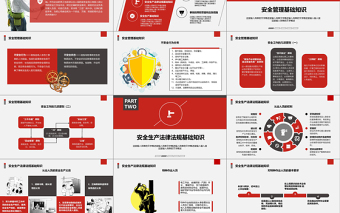 安全培訓(xùn)簡約商務(wù)風(fēng)安全管理培訓(xùn)通用課件PPT模板