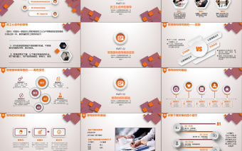 橙色紅色微立體領導與領導力培訓簡約大氣商務PPT模板