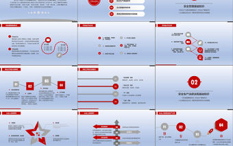 紅色商務扁平簡約安全管理培訓通用課件PPT模板