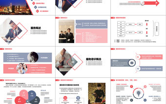 紅色簡約商務企業員工服務意識培訓通用PPT模板