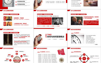 商務(wù)風(fēng)框架完整企業(yè)在職員工時(shí)間管理技能培訓(xùn)課件PPT模板