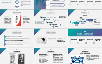 简洁商务风精细化管理培训PPT通用模板