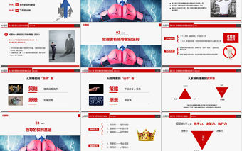 框架內(nèi)容完整到手即用企業(yè)管理培訓(xùn)領(lǐng)導(dǎo)力培訓(xùn)課件PPT模板