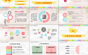 彩色多彩大学生心理健康培训精神讲座公益宣传ppt模板