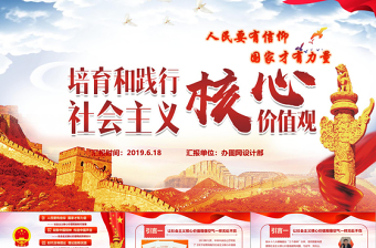 紅色大氣社會主義核心價值觀教育活動推廣策劃PPT模版