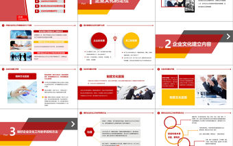 2018紅色企業戰略管理企業文化建設演講PPT
