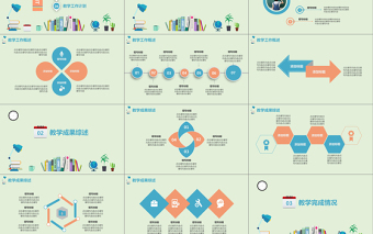 清新唯美老师教学工作汇报总结教学汇报教研PPT模板