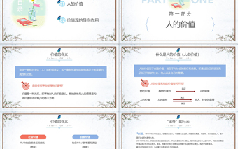 簡約清新人生價(jià)值觀校園教師課件PPT模板