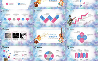 簡潔大氣小清新音樂課培訓PPT