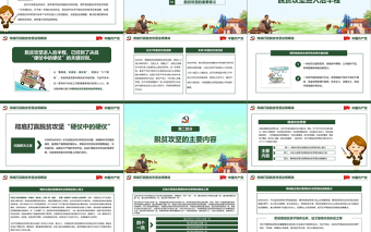 新農(nóng)村精準扶貧精準脫貧工作PPT模板