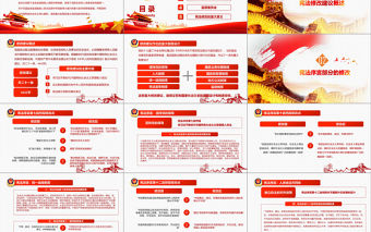 學習十九屆二中全會審議通過憲法修改建議學習黨課ppt