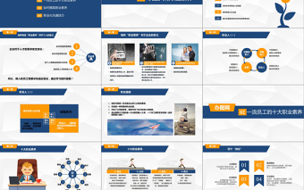 企业职业化素养培训商务通用PPT模板