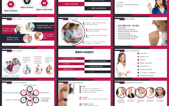 電話客服培訓PPT模板