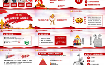 2018黨政安全生產(chǎn)規(guī)定PPT安全生產(chǎn)月教育培訓(xùn)PPT模板