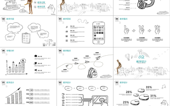 手绘信息化教学课件PPT铅笔画钢笔画