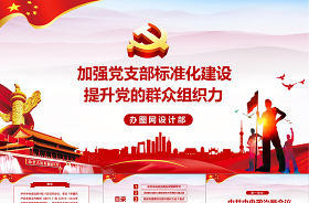 形勢與政策2021-2022上學期加強黨的建設篇教學PPT