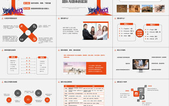 橙色團(tuán)隊(duì)凝聚力培訓(xùn)課件PPT高效團(tuán)隊(duì)精神團(tuán)結(jié)合作PPT模板