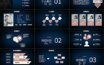 商務(wù)通用個人求職簡歷崗位競聘述職演講報告自我介紹ppt模板