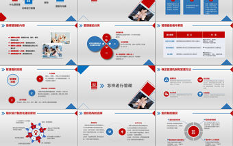紅藍商務大氣企業安全管理培訓領導管理執行力入職培訓動態PPT模板