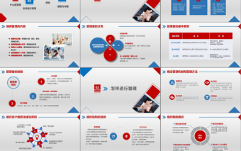 红蓝商务大气企业安全管理培训领导管理执行力入职培训动态PPT模板