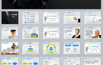 原創(chuàng)企業(yè)內(nèi)訓(xùn)師培訓(xùn)PPT